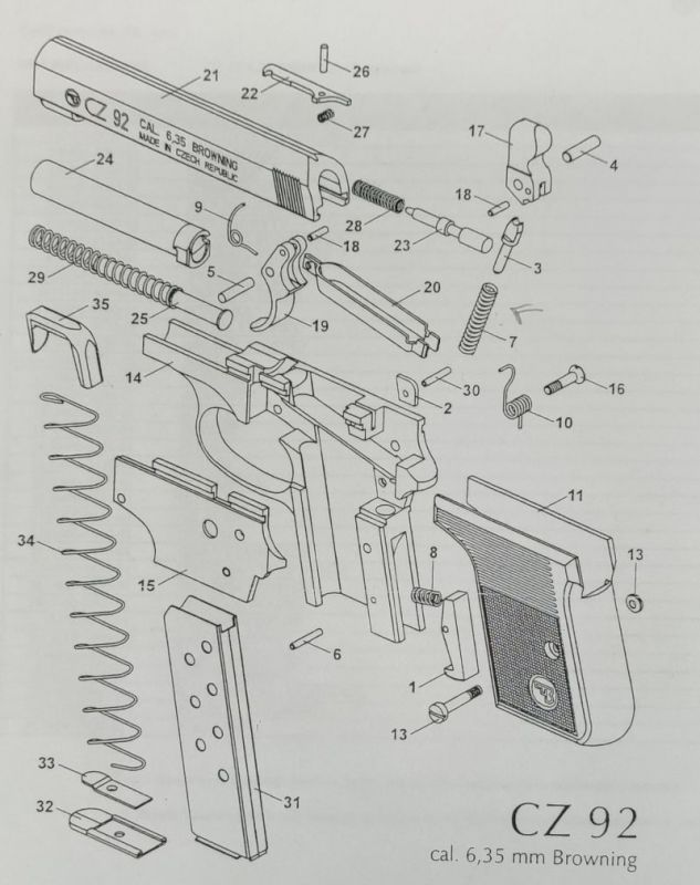 rozkres cz 92