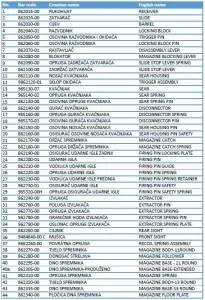 parts list h11 hellcat