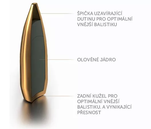střela HPBT
