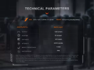 Svítilna na pistoli Fenix GL 19 R V2.0