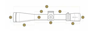Kolimátor Leupold Freedom RDS 1x34 - předváděcí kus