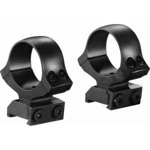 Montáž na optiku pro kulovnice CZ 527,  2. dílná