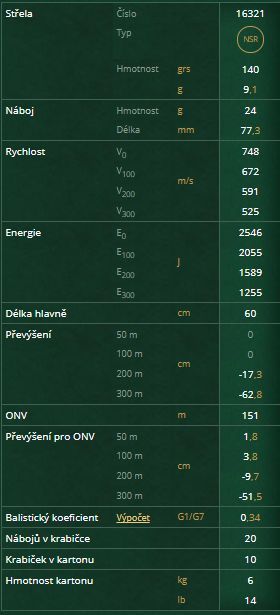 6,5x55 SE Nosler