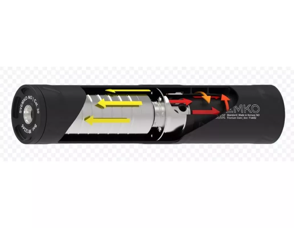 Tlumič hluku Svemko flux ráže .30 - Quick Mount