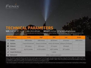 Taktická svítilna Fenix PD40R V3.0