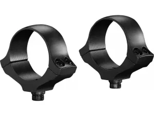 Montážní oka Ø 34 mm vysoká 11 mm
