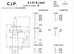 Náboj Prvi Partizan 8x50 R Lebel FMJ BT 12,96 g / 200 gr