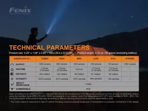 Kapesní taktická svítilna Fenix E28R