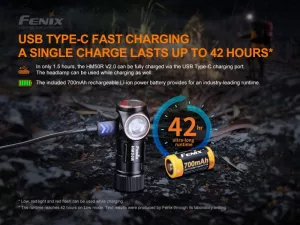 Nabíjecí čelovka Fenix HM50R V2.0 Fenix HM50R V2.0