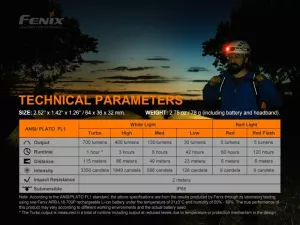 Nabíjecí čelovka Fenix HM50R V2.0 Fenix HM50R V2.0