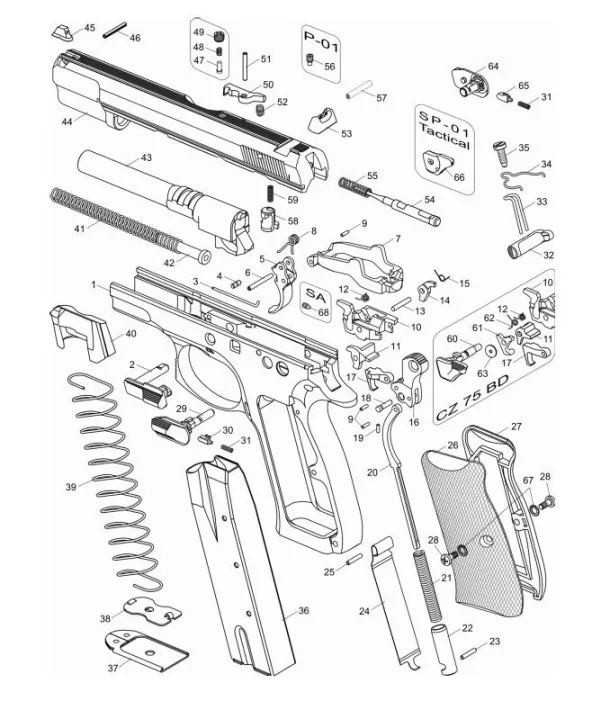 cz 75 rozkres